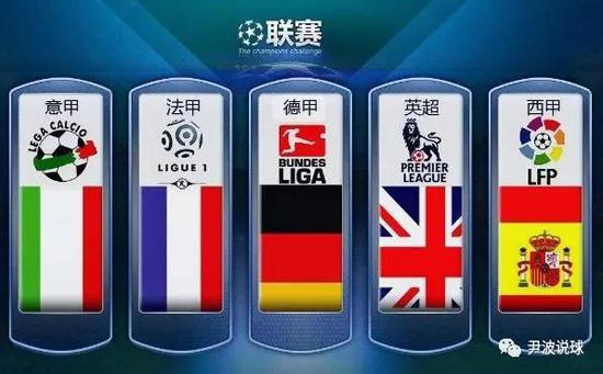 卫冕英超