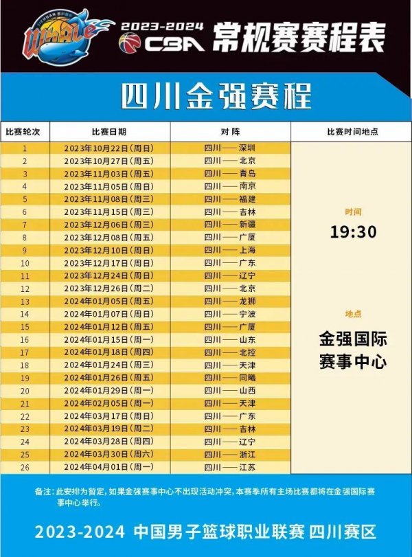 出怎样的最
